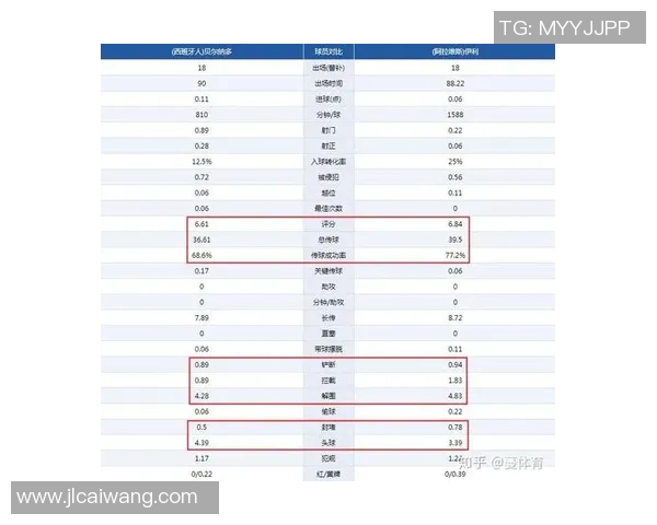 格雷米奥与河床对决前瞻分析双方战术及球员状态详解